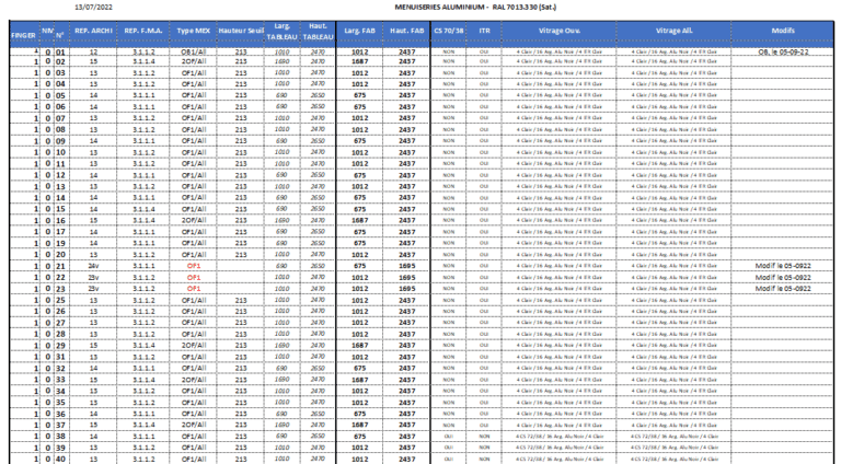 R Alisation D Un Tableau De Nomenclature Menuiseries Par Notre Bureau D